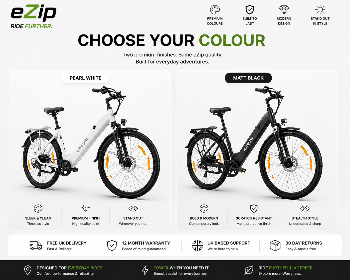 eZip City Pro