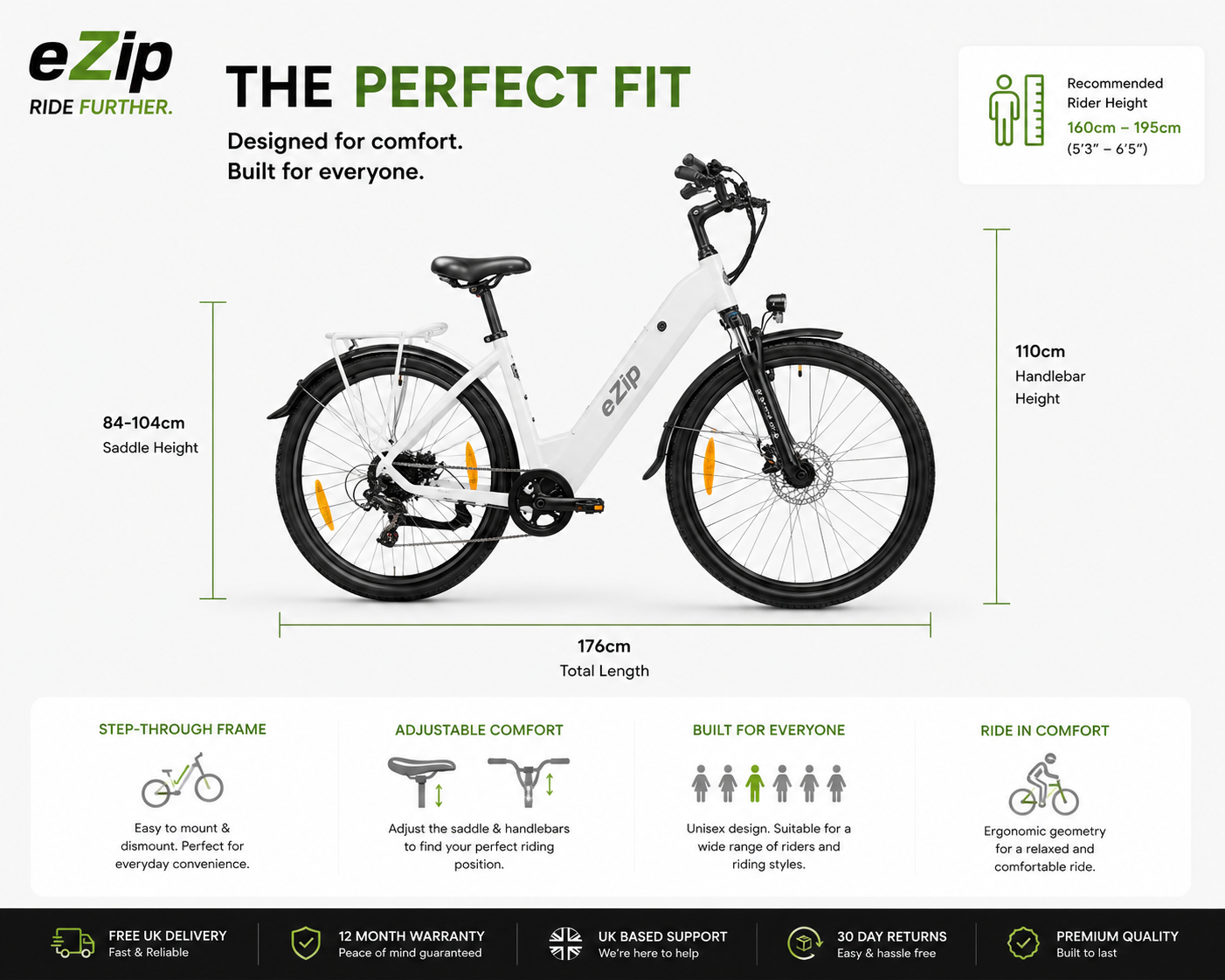 eZip City Pro