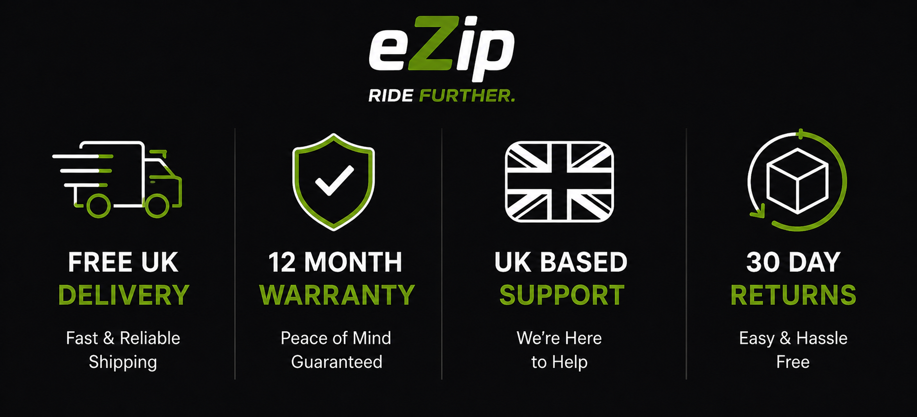 eZip Trail Pro