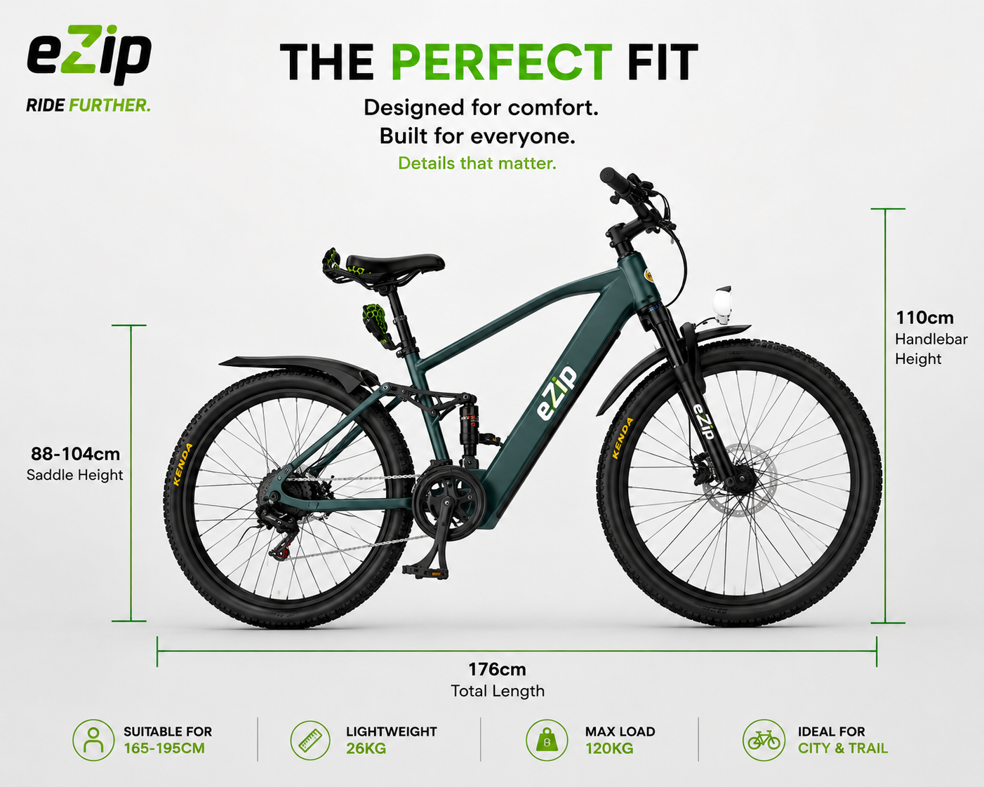 eZip Trail Pro